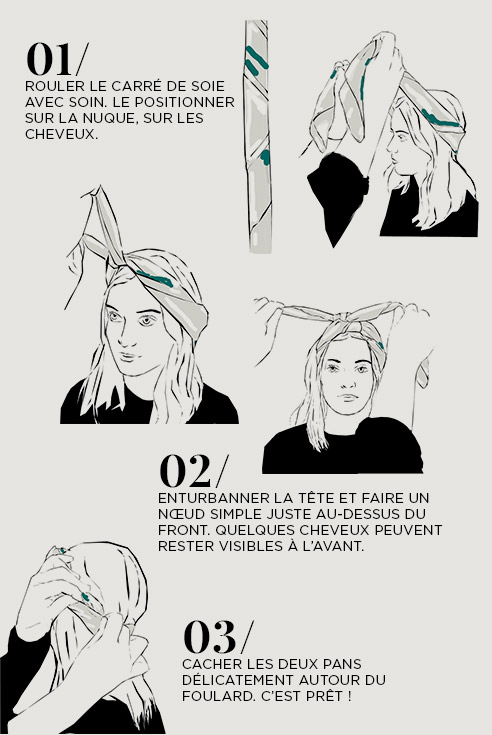 Porter un foulard en Turban - Les étapes
