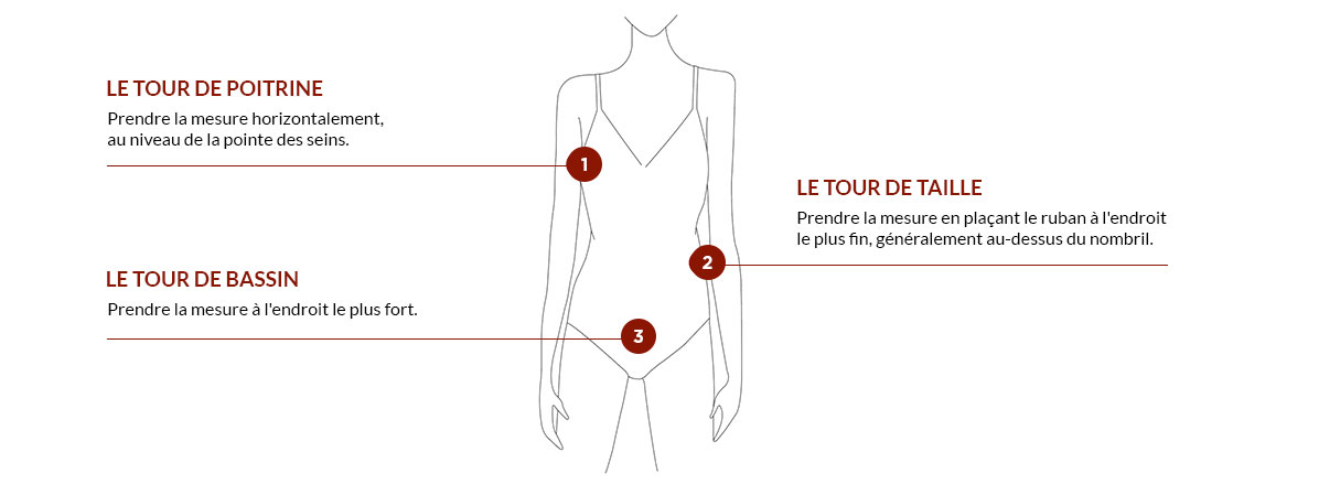 Guide des Tailles Vêtements femme