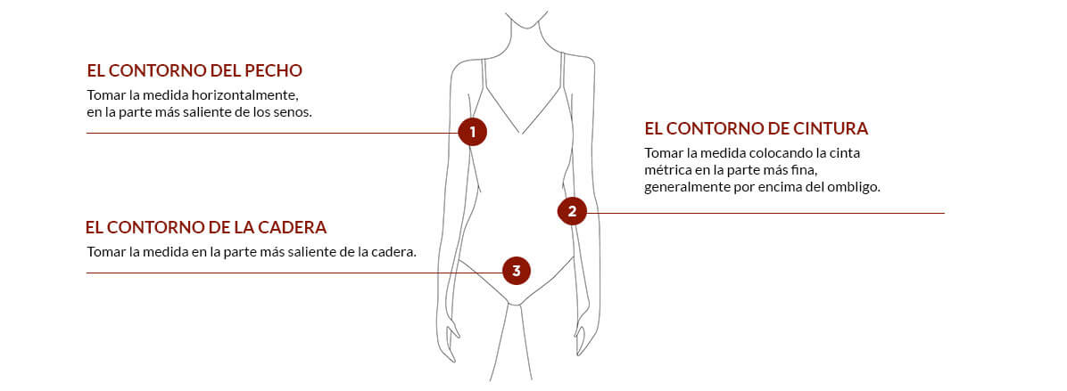 Guía de tallas para ropa mujer