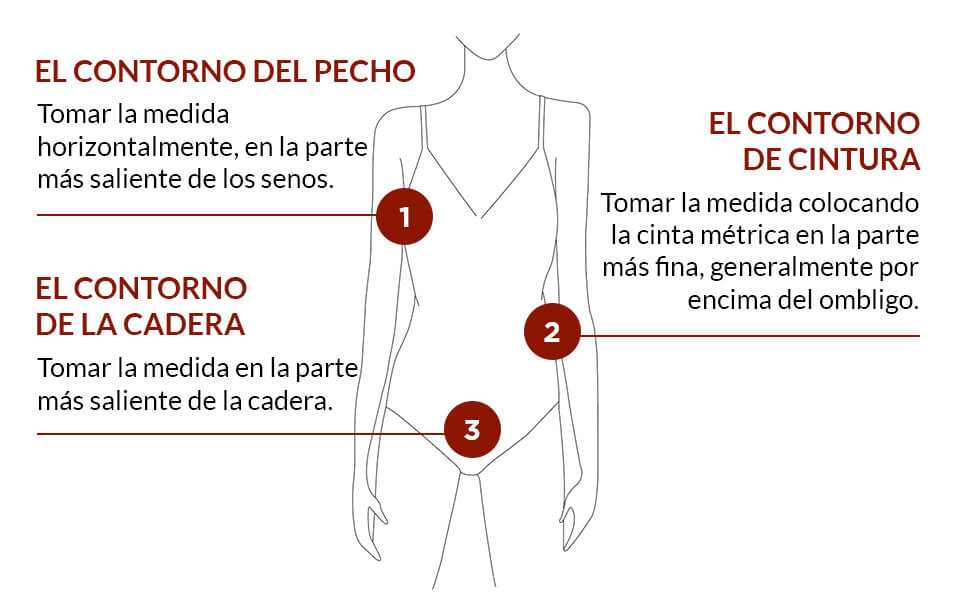 Guía de tallas para ropa mujer