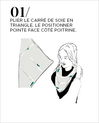 Porter un foulard en Tour de Cou - Etape 2
