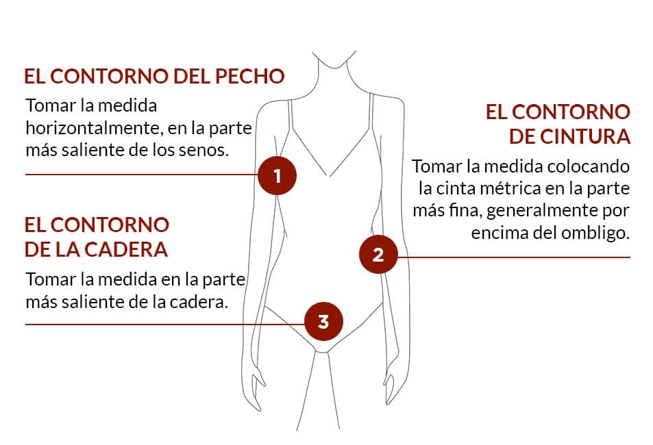 Guía de tallas para ropa mujer