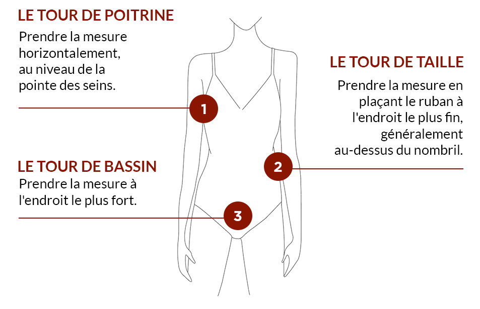 Guide des Tailles Vêtements femme