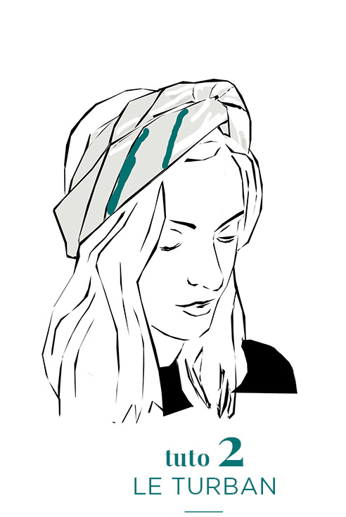 Porter un foulard en Turban
